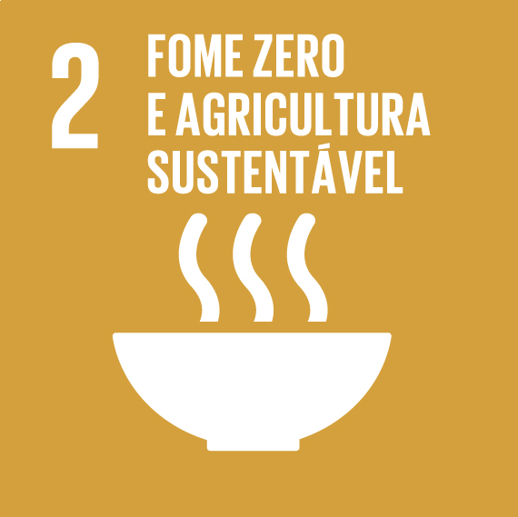Fome Zero, Agricultura Sustentável